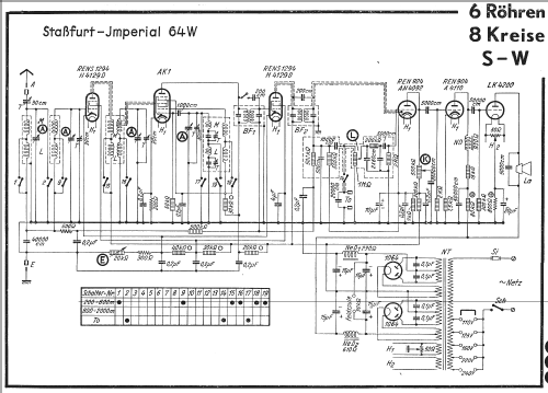 Imperial 64W; Stassfurter Licht- (ID = 13179) Radio