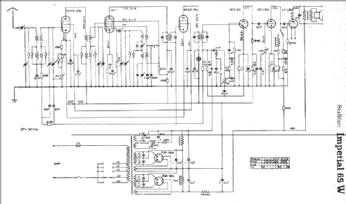 Imperial 65W/Tr ; Stassfurter Licht- (ID = 6937) Radio