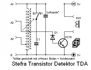 Transistor Detektor TDA; Stefra Marke, Rudolf (ID = 1494101) Crystal