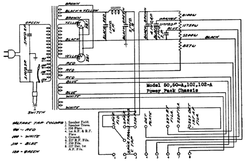 102 102; Steinite Radio Co., (ID = 687285) Radio