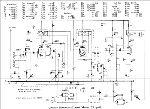 ST320A; Stella Radio & (ID = 807924) Radio