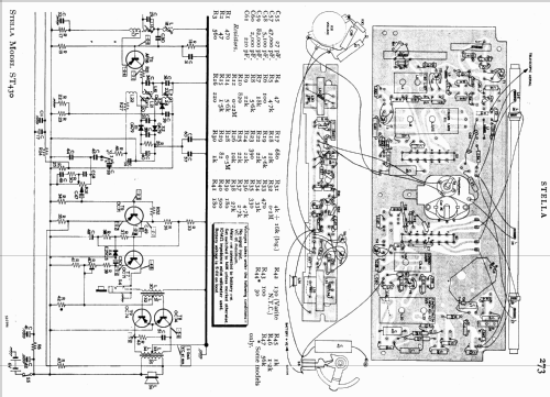 ST430/00D; Stella Radio & (ID = 771347) Radio