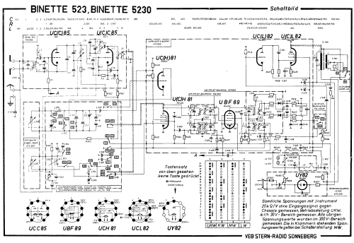 Binette 523; Stern-Radio (ID = 40668) Radio