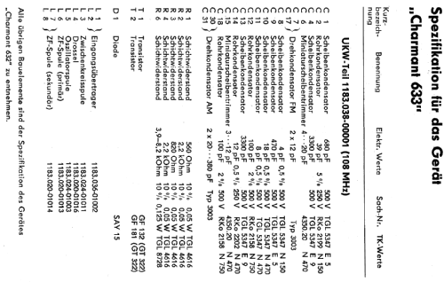 Charmant 633; Bruns; Hamburg (ID = 1961728) Radio