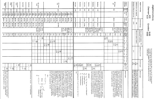 Charmant 633; Bruns; Hamburg (ID = 1961736) Radio