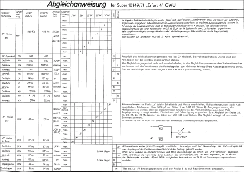 Sonneberg Erfurt 4 Super 10149/71 GWU; Stern-Radio (ID = 585180) Radio