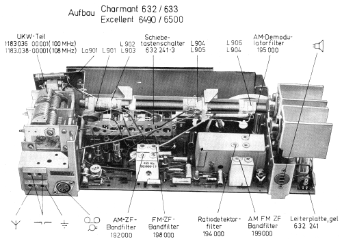 Excellent 6490; Stern-Radio (ID = 1962447) Radio