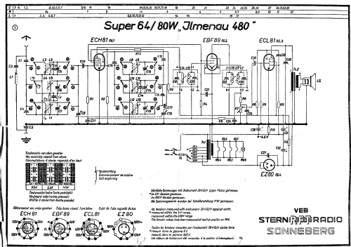 Ilmenau 480 64/80W; Stern-Radio (ID = 23159) Radio