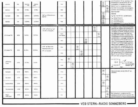 Mascot 6030; Stern-Radio (ID = 465412) Radio