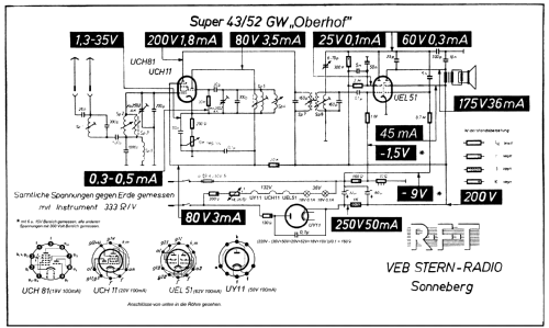 Oberhof 43/52 GWH; Stern-Radio (ID = 607461) Radio