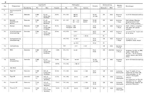 SDK 3930; Stern-Radio (ID = 1949399) Reg-Riprod