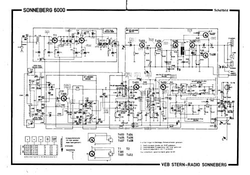 Sonneberg 6000; Stern-Radio (ID = 74942) Radio