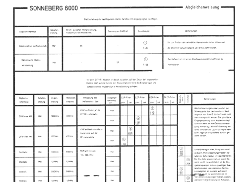 Sonneberg 6000; Stern-Radio (ID = 810336) Radio