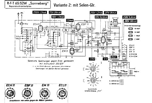 Sonneberg Super 65/52W; Stern-Radio (ID = 90013) Radio