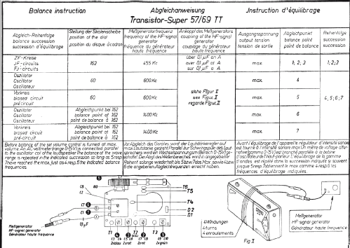 Sternchen 57/69TT; Stern-Radio (ID = 214658) Radio