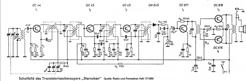 Sternchen 57/69TT; Stern-Radio (ID = 418451) Radio