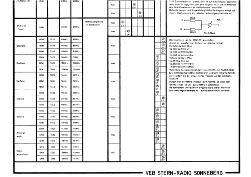 Tucana 5530; Stern-Radio (ID = 798256) Radio