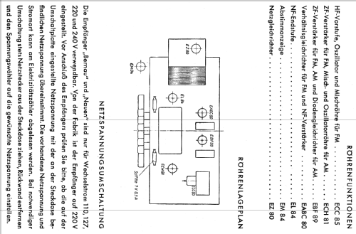 Bernau 1133.1-0; Stern-Radio Berlin, (ID = 1980811) Radio