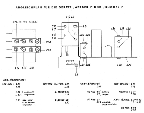 Müggel 1 ; Stern-Radio Berlin, (ID = 461654) Radio