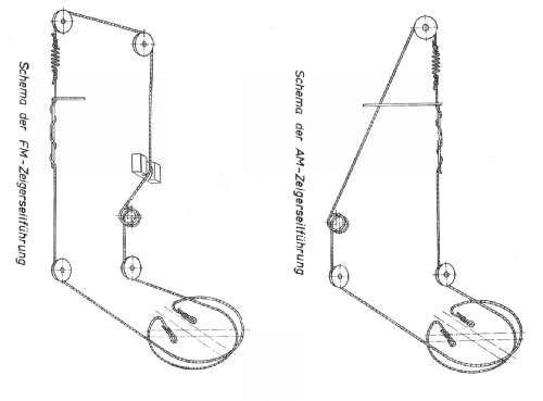 Müggel 1 ; Stern-Radio Berlin, (ID = 461662) Radio