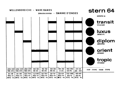 Stern 64 Luxus R110; Stern-Radio Berlin, (ID = 339459) Radio