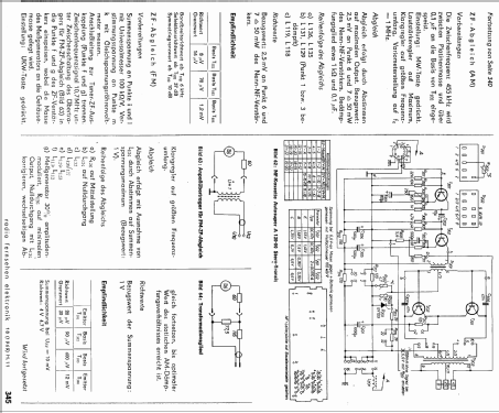 Stern-Transit A130-00; Stern-Radio Berlin, (ID = 2555828) Car Radio