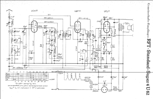 Einheitssuper 4U62; Stern-Radio Leipzig, (ID = 4577) Radio