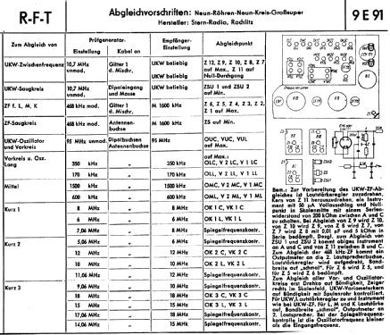 Stern 9E91; Stern-Radio Rochlitz (ID = 107262) Radio