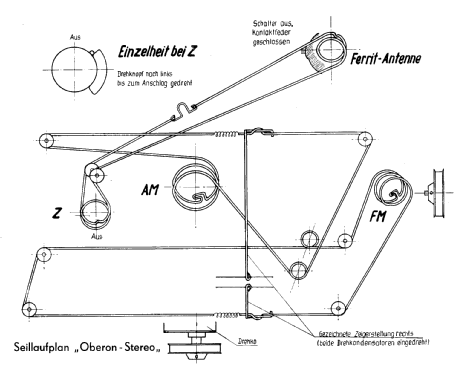 Oberon-Stereo ; Stern-Radio Rochlitz (ID = 57795) Radio