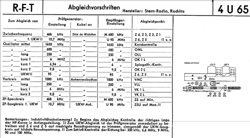 RFT-Super 4U65; Stern-Radio Rochlitz (ID = 80784) Radio