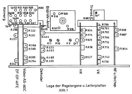 Color 20; Stern-Radio Staßfurt (ID = 2460818) Television