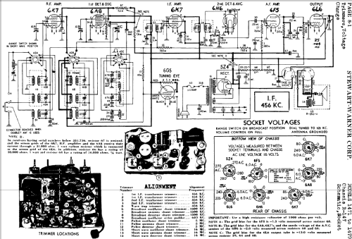 1471 Ch= R-147; Stewart Warner Corp. (ID = 505383) Radio