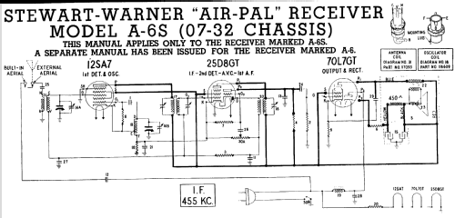 Air Pal A6S Ch= 07-32; Stewart Warner Corp. (ID = 402688) Radio