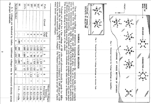 56 ; Stromberg-Carlson Co (ID = 1253358) Radio