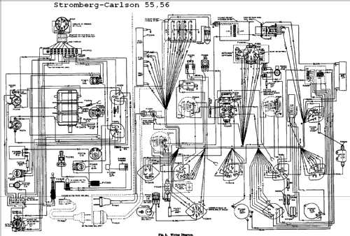 56 ; Stromberg-Carlson Co (ID = 829423) Radio