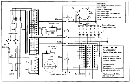 Universal-Röhrenprüfgerät 247; Stuebler, K.H., (ID = 251961) Equipment