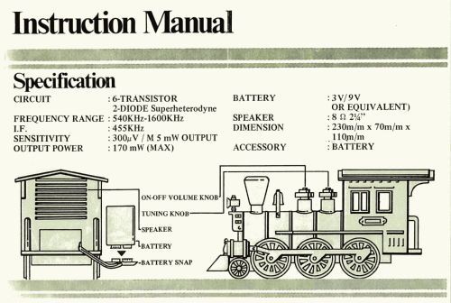 Locomotive 1828; Swing Interlectronic (ID = 2647793) Radio