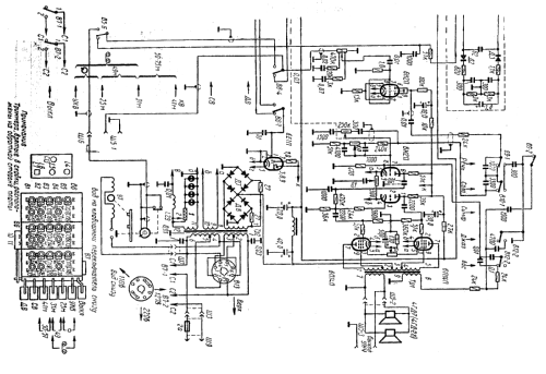Estonia 3M; Punane, (ID = 289874) Radio