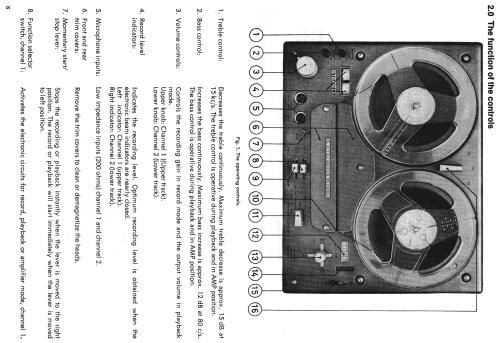Tape Recorder - Båndopptaker Series 12 12-41; Tandberg Radio; Oslo (ID = 1624638) R-Player