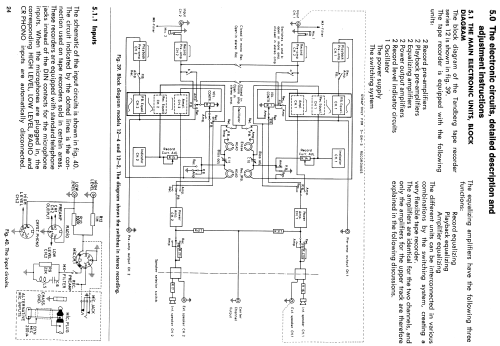 Tape Recorder - Båndopptaker Series 12 12-41; Tandberg Radio; Oslo (ID = 1624659) R-Player