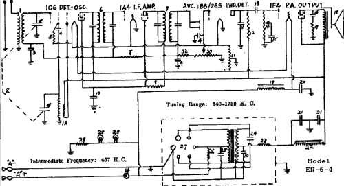 EN-6-4 ; Tatro, L. Products, (ID = 512190) Radio