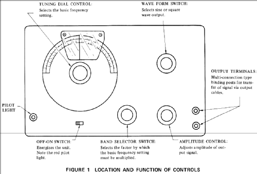 Audio Generator TE-22; Tech Instruments Co. (ID = 278217) Equipment