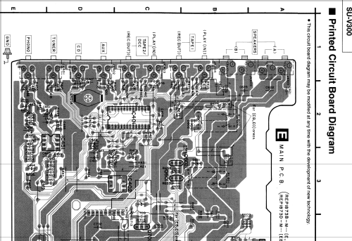 Stereo Integrated Amplifier SU-V300; Technics brand (ID = 1639669) Ampl/Mixer