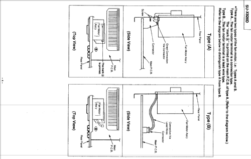 Stereo Integrated Amplifier SU-X920D; Technics brand (ID = 945306) Ampl/Mixer