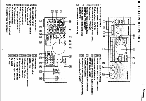 Stereo Integrated Amplifier SU-X920D; Technics brand (ID = 945312) Ampl/Mixer