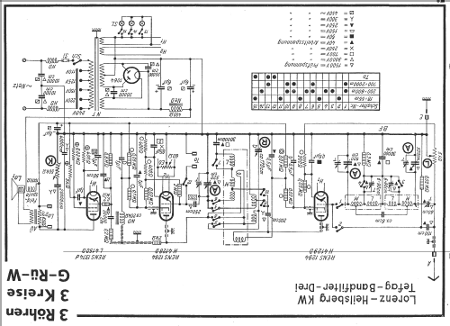 Bandfilter- Drei W; Tefag; Telephon (ID = 14673) Radio