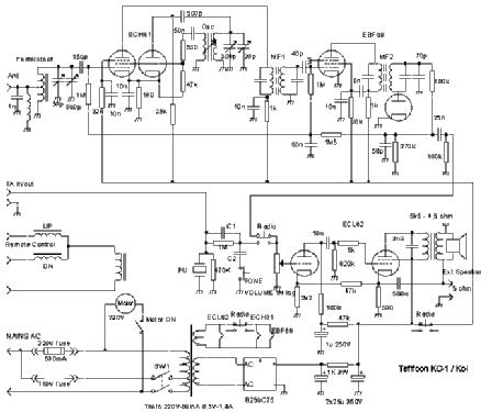 Koffer-Tefifon U KC1/Ko-U; Tefi-Apparatebau; (ID = 37041) Radio