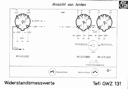 Zwerg GWZ131; Tefi-Apparatebau; (ID = 2398184) Radio