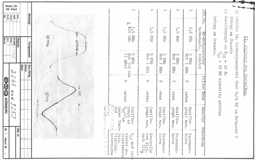 3S53; TeKaDe TKD, (ID = 1324746) Television