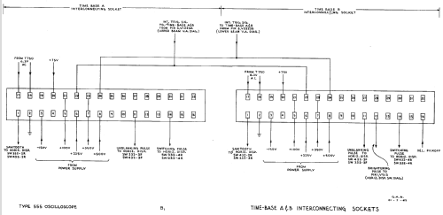 Dual Beam Oscilloscope 555; Tektronix; Portland, (ID = 364160) Equipment